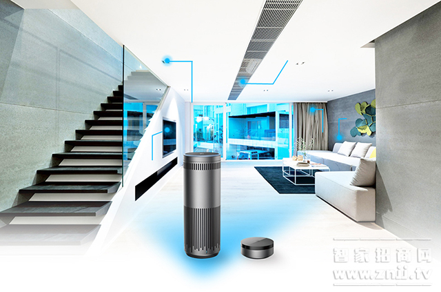 What are the popular voice-activated smart home products?