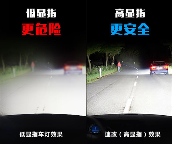 What is the color rendering index of LEDs?
