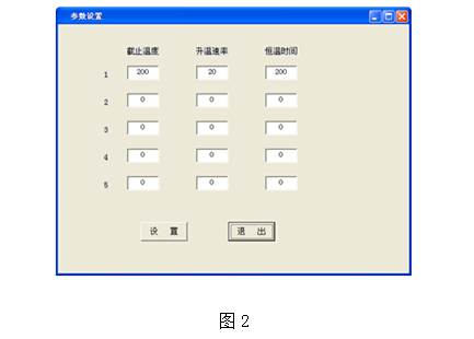 Differential Scanning Calorimeter Software Operation Procedure