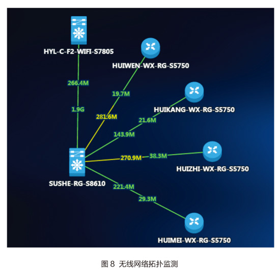 University of International Business and Economics: Design and deployment of wireless network in dormitory buildings