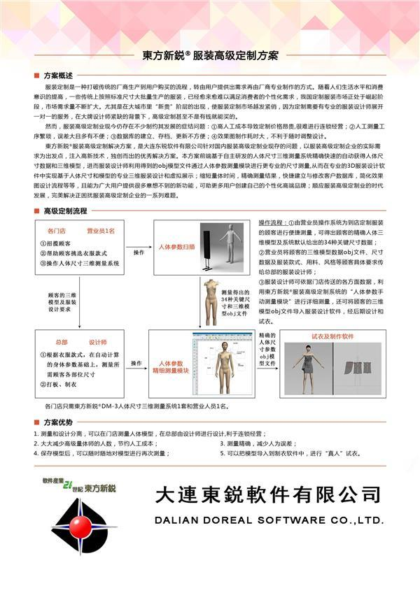 Advanced clothing customization solution based on 3D measurement system