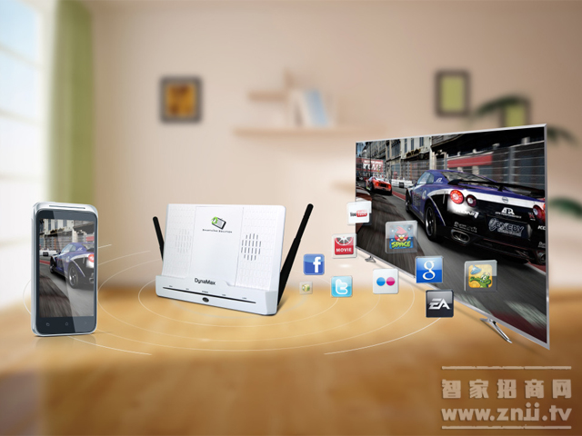 New Trends in the Development of Smart Home - Wireless Transmission Technology