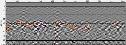 TRU tree radar detection system