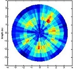 TRU tree radar detection system