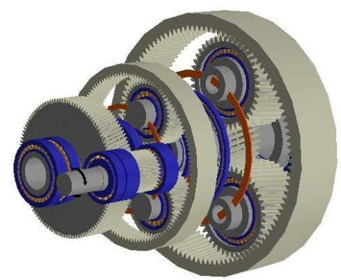 Transmission system virtual prototype development platform