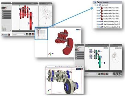 Transmission system virtual prototype development platform