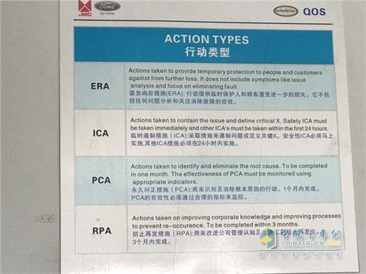 Jiangling engine system standard