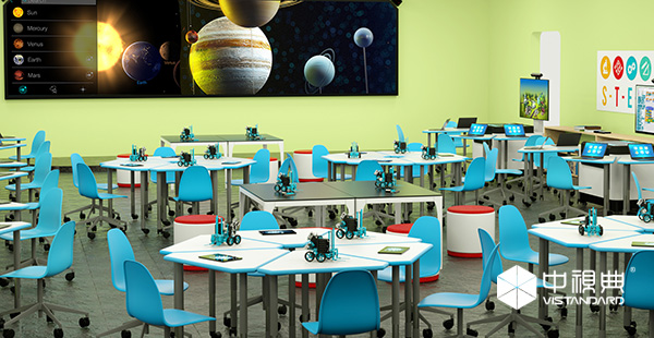 Holographic K12 classroom for smart classroom solutions