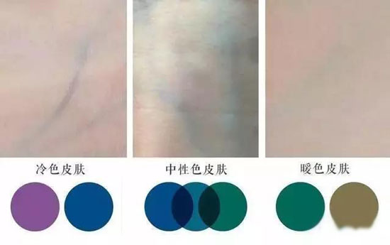 é€‰è´­ç å®é¦–é¥°æ”»ç•¥ï¼šè‚Œè‚¤é¢œè‰²VSç å®é¢œè‰²
