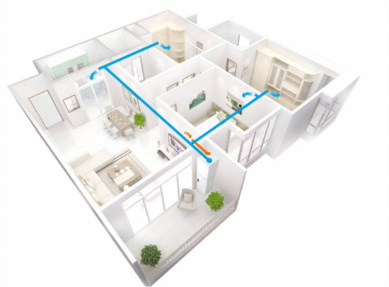 What are the advantages of the fresh air system and the air purifier?