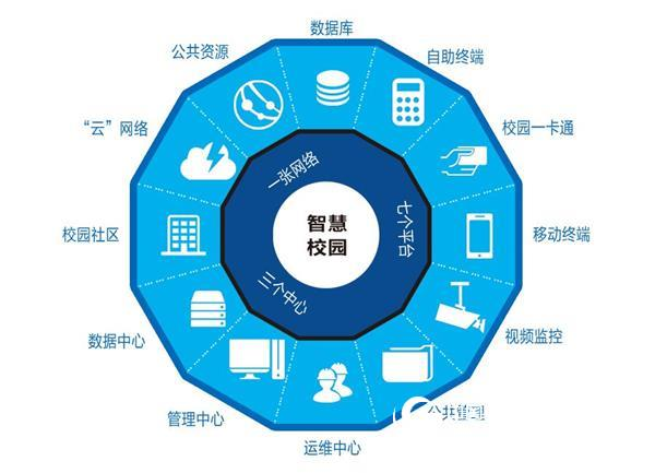 Non-contact book scanners help build new forms of smart campus