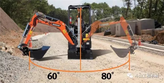 The future of small equipment | Doosan Super Mini excavator DX17z hits!