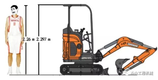 The future of small equipment | Doosan Super Mini excavator DX17z hits!