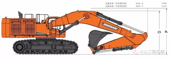 Doosan DX800LC-9C and DX17z you don't know