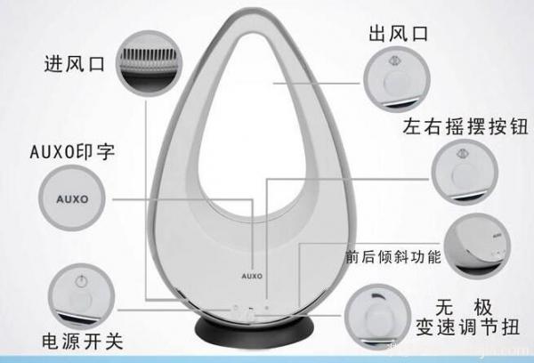 æ— å¶é£Žæ‰‡ä¼˜ç¼ºç‚¹