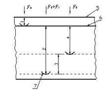 The use and principle of the hardness tester