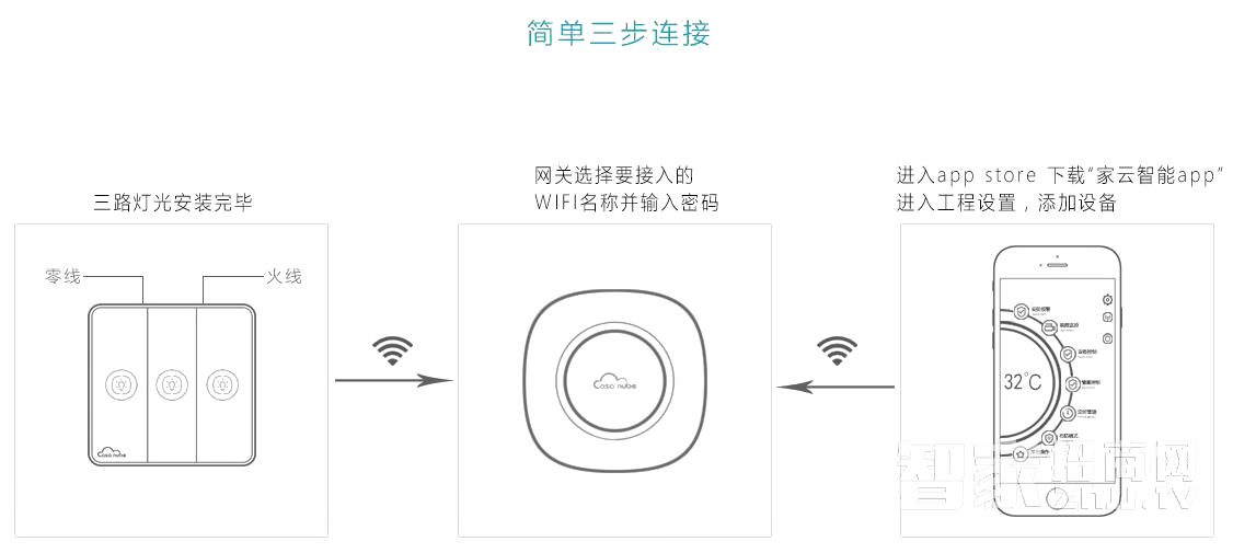 æ™ºèƒ½ä¸€ä½“åˆ·å¡é”çš„é€‰è´­åŽŸåˆ™åŠä¼˜ç‚¹è§£æž