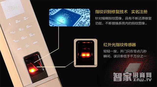 è´­ä¹°æ™ºèƒ½é”ä¹‹å‰å¿…é¡»è¦çŸ¥é“çš„è¿™äº›çŸ¥è¯†