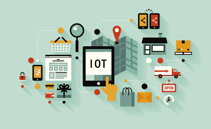 Internet of Things solution: importing the Internet of Things is fast, ambiguous, accurate