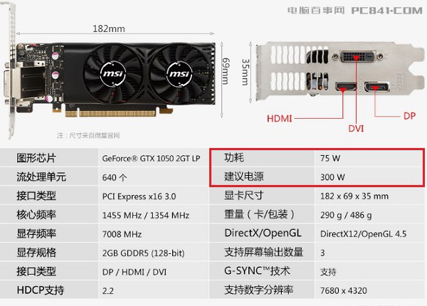 What motherboard and power supply is the GTX1050?