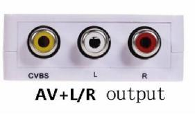 How do I capture an analog video signal with an oscilloscope?