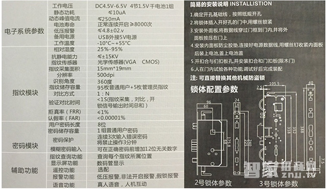 æ¨±èŠ±äº”é‡‘æ™ºèƒ½é”çš„äº§å“ç‰¹ç‚¹ä»‹ç»