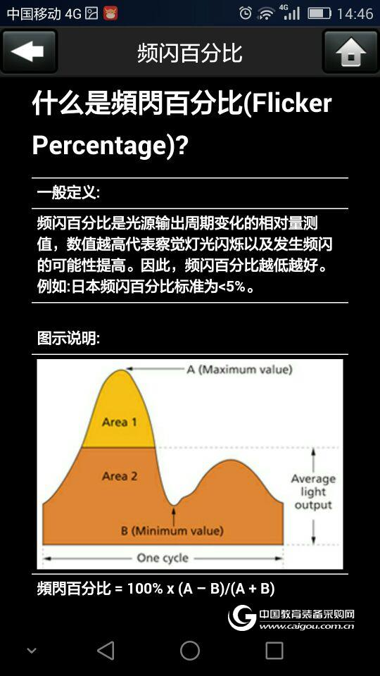 What is the depth of stroboscopic fluctuations?