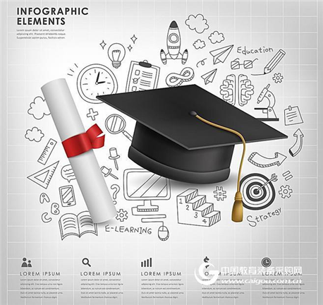 How does book scanners drive innovation and innovation in education?