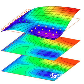 Gms groundwater simulation software function introduction