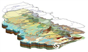 Gms groundwater simulation software function introduction