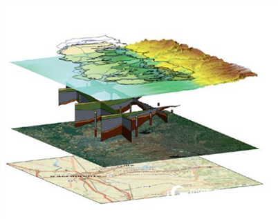 Gms groundwater simulation software function introduction