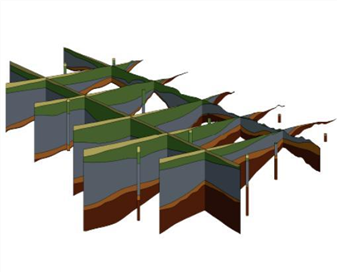 Gms groundwater simulation software function introduction