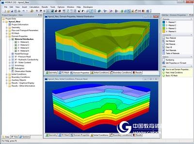 Introduction of hydrus software