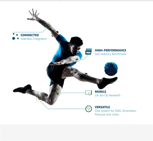 Progress in the application of surface electromyography in the field of sports