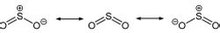 Basic structure of sulfur dioxide