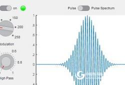 Introduction to MATLAB Software Technology Computing Language
