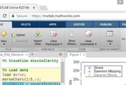 Introduction to MATLAB Software Technology Computing Language