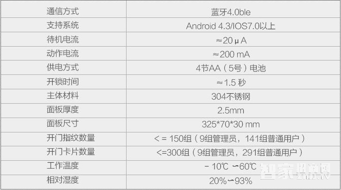 ç§‘æŠ€ä¾ æ™ºèƒ½é”æ€Žä¹ˆæ ·---åŠŸèƒ½åˆ†æž