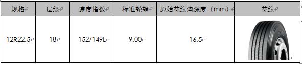 Bridgestone ZR56 product information