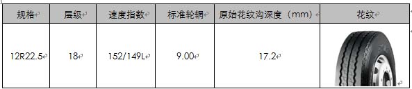 Bridgestone ZM26 product information