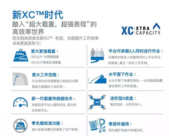 å‰å°¼å¸¦æ‚¨è¿›å…¥å…¨æ–°â€œè¶…å¤§è½½é‡ è¶…å¼ºè¡¨çŽ°â€-XCæ—¶ä»£