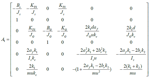 Design method of EPS assisting algorithm for vehicle steering stability