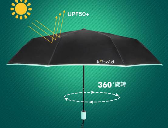 Kobold Umbrellas are innovated again, and new products for rotating ballet umbrellas are released
