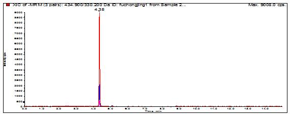 "Poisonous Eggs" continue to ferment, Dima helps you quickly detect