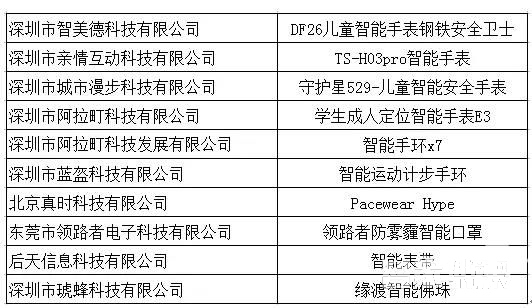 å…·å¤‡è¿™å››ä¸ªæ¡ä»¶ï¼Œæ‰èƒ½ç§°ä¸ºå¥½çš„æ™ºèƒ½é—¨é”