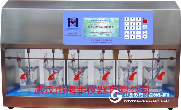 How to set the speed of the coagulation test mixer? ?