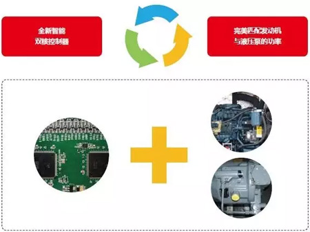 ç‹¬åˆ›çš„DOMCSåŠ¨æ€å¯»ä¼˜æ™ºèƒ½åŒ¹é…æŠ€æœ¯