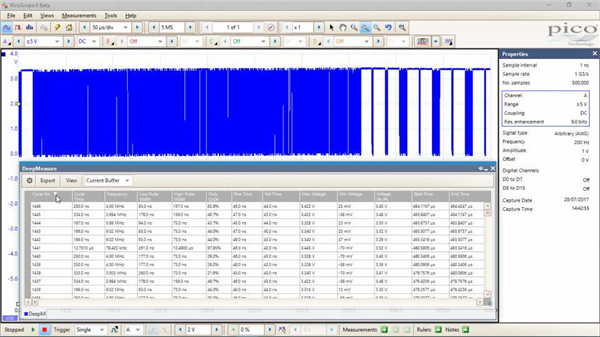 DeepMeasure measures hundreds of key waveform parameters for each acquisition