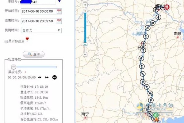 The average monthly mileage of the 10 Shaanxi Autobicycles is 17,500 kilometers