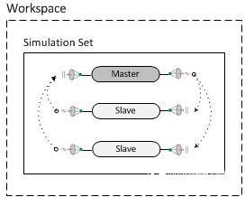 PSCAD software latest version V4.6 function introduction